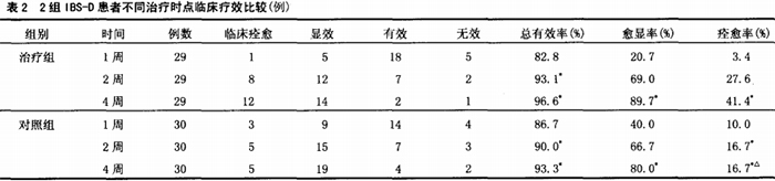 新澳门免费原料网大全