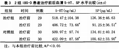 新澳门免费原料网大全
