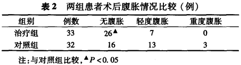 新澳门免费原料网大全