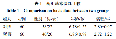 新澳门免费原料网大全